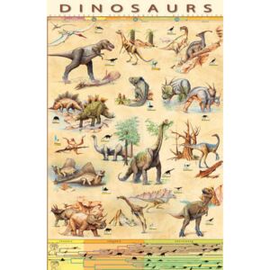 Poster Dinosaurs, (61 x 91.5 cm)