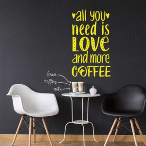 All you need is coffee - autocolant de perete Galben 50x30 cm
