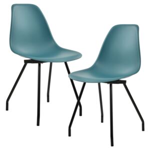 [en.casa]® Set 2 scaune bucatarie, 83 x 46 cm, plastic PP, turcoaz