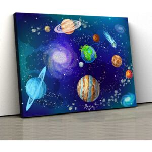 Tablou Canvas Copii - Planete 1 - 30x50cm (80,00 Lei)