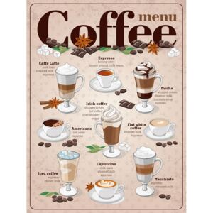 Placă metalică - Coffee menu
