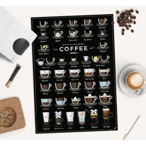 Poster Follygraph 38 Ways To Make Perfect Coffee, 42x59,4 cm