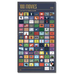 Poster DOIY 100 Movies You Must See, 54,5 x 98 cm