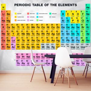 Fototapet Bimago - Periodic Table of the Elements + Adeziv gratuit 300x210 cm