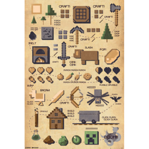 Minecraft - Pictograft Poster, (61 x 91,5 cm)