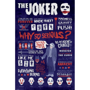 Batman: The Dark Knight - Joker Quotographic Poster, (61 x 91,5 cm)