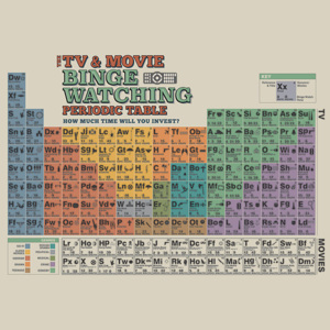 The TV And Movie Binge Watching Periodic Table Poster, (91,5 x 61 cm)