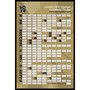 LONDON 2012 - gold medal tracker Poster, (61 x 91,5 cm)