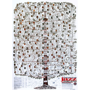 Highlights of the Jazz Story in USA - Jazz-Family-Tree Poster, (68,5 x 98,5 cm)