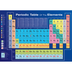 Periodic table Poster, (91,5 x 61 cm)