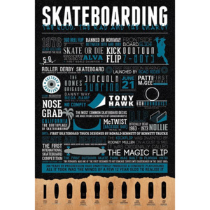 Poster - Skateboarding