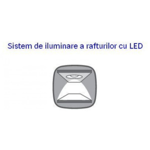 Sistem de iluminare LED Vitrina Cancan 4