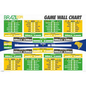 Poster - Fifa Brazilia 2014 (Tabel)