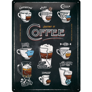 Placă metalică: Anatomy of Coffee - 40x30 cm