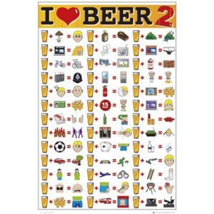 Poster - I Love Beer (2)