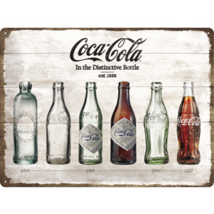 Placă metalică - Coca-Cola (sticle)