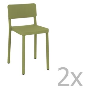 Set 2 scaune bar adecvate pentru exterior Resol Lisboa, înălțime 72,9 cm, verde