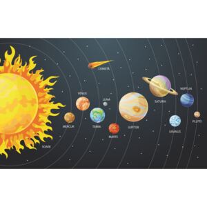 Stickere pentru copii - Sistemul solar