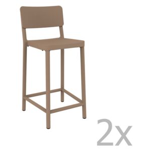 Set 2 scaune bar adecvate pentru exterior Resol Lisboa Simple, înălțime 92,2 cm, maro fistic