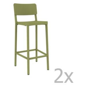 Set 2 scaune bar adecvate pentru exterior Resol Lisboa, înălțime 102,2 cm, verde