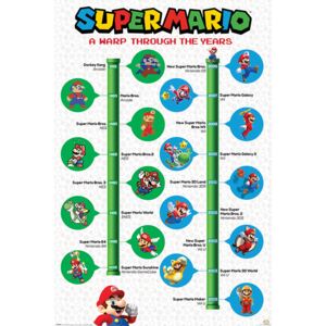 Super Mario - A Warp Through The Years Poster, (61 x 91,5 cm)
